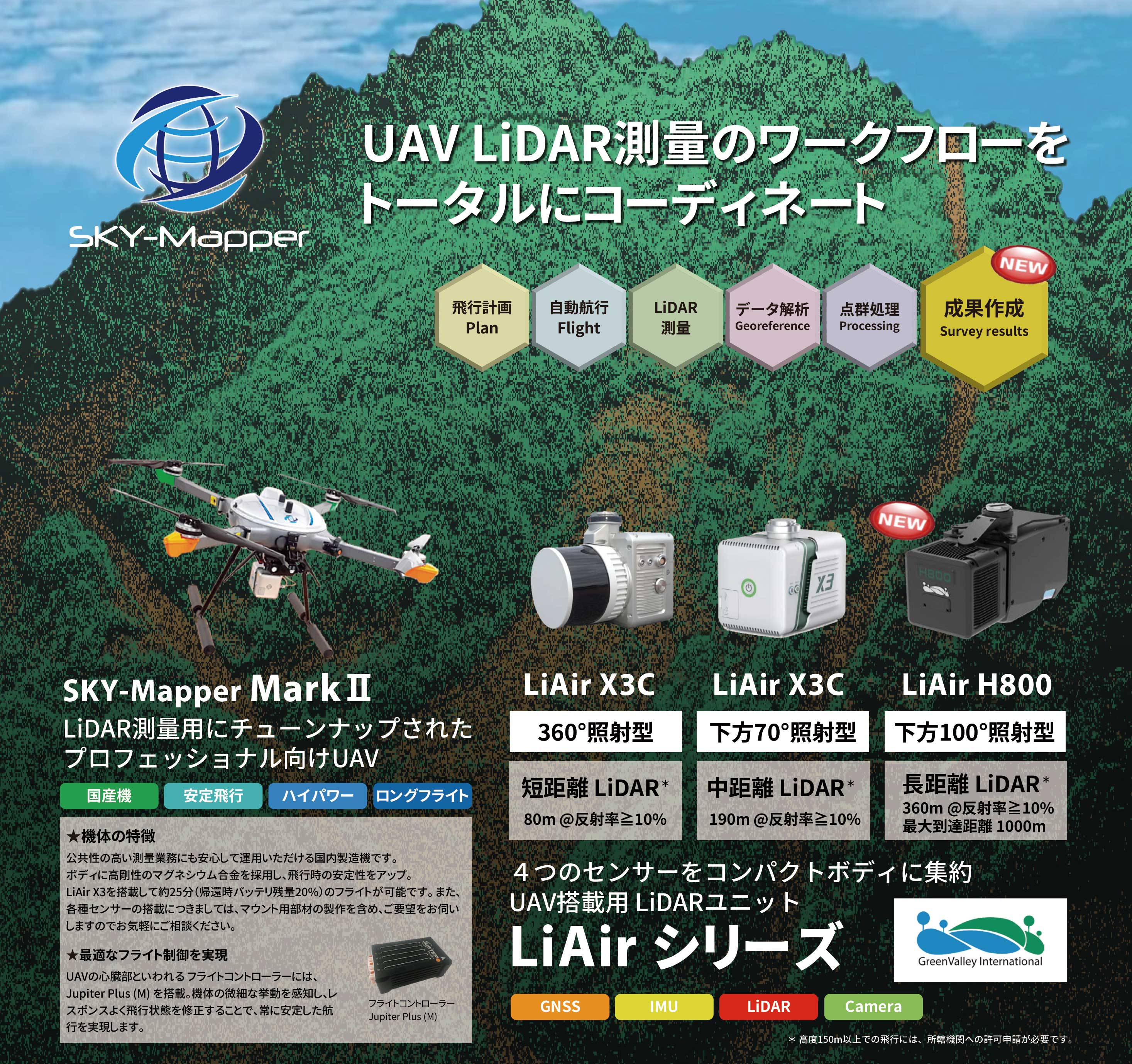 UAV LiDAR system